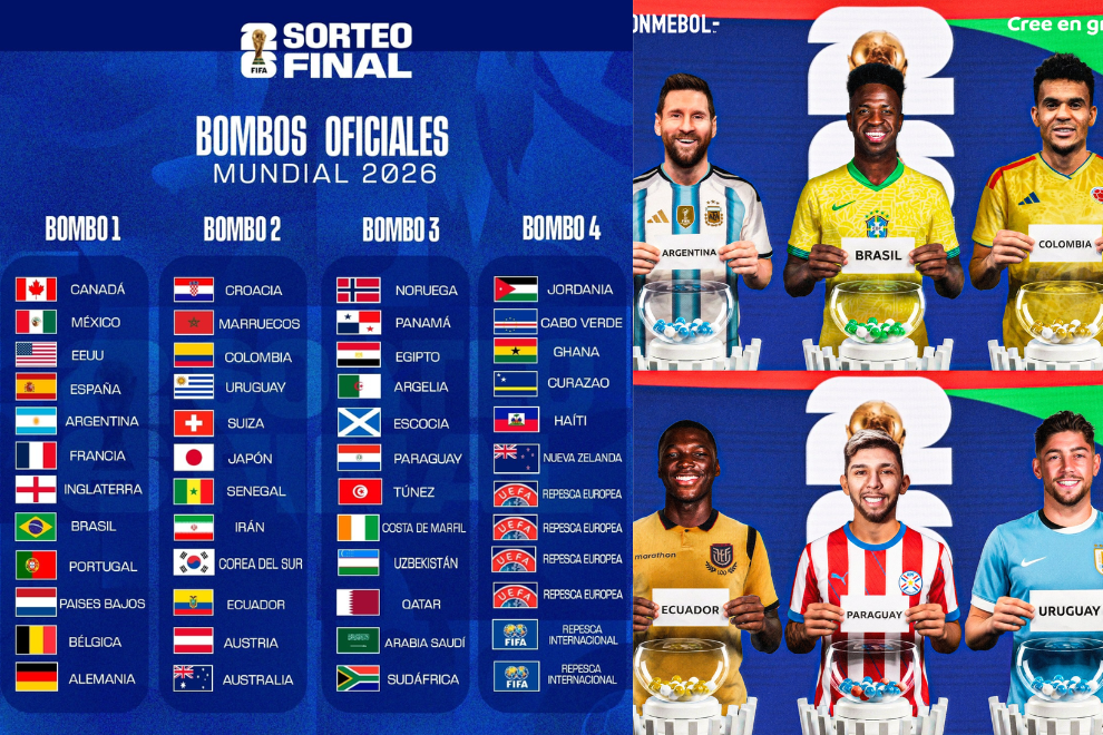 Sorteo del Mundial 2026