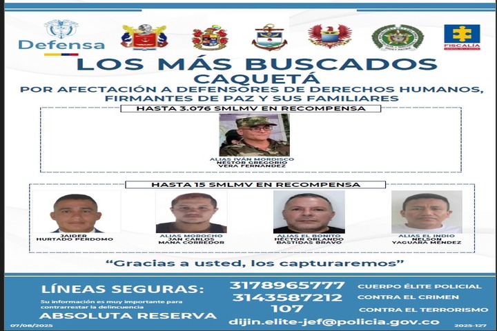 Autoridades Priorizan Búsqueda De Criminales de Derechos Humanos