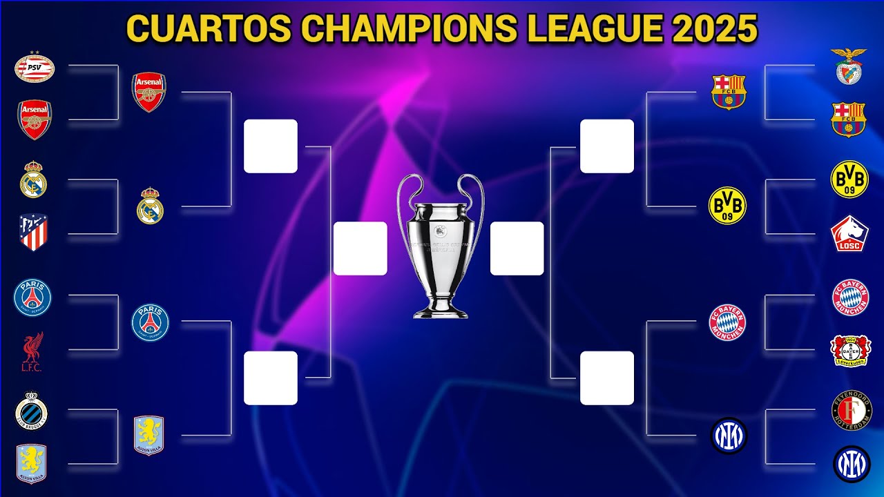 Hoy se dará inicio a los cuartos de final de la Liga de Campeones