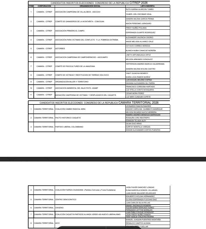 Inscritos candidatos al senado y cámara en Caquetá