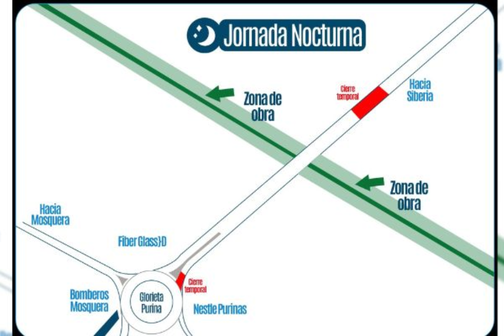 RegioTram avanza entre cierres viales y nueva polémica política en Cundinamarca