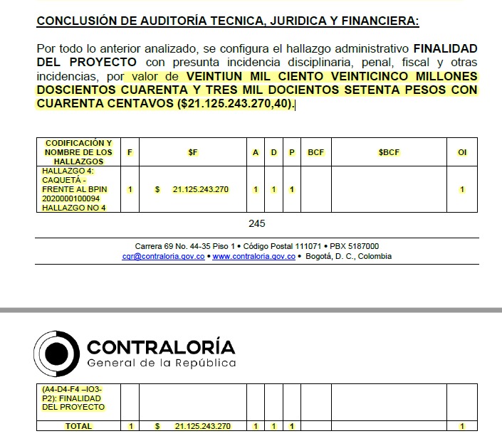Encuentran hallazgos en laboratorio de salud pública