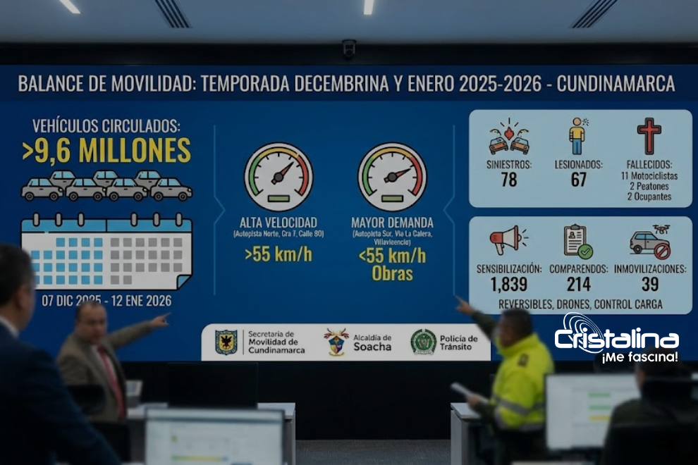 Récord de movilidad en Cundinamarca