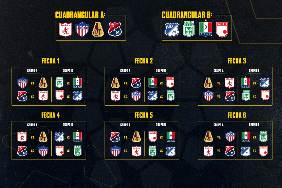 ¡La emoción del fútbol colombiano está en su punto máximo!