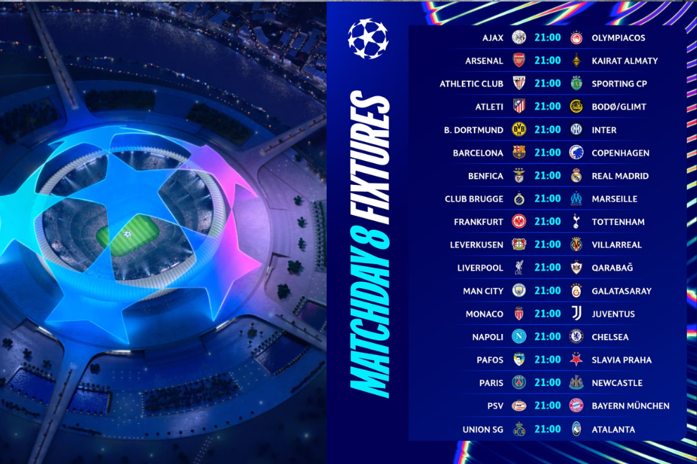 Noche al límite en la Champions: 18 partidos y 30 equipos juegan su futuro