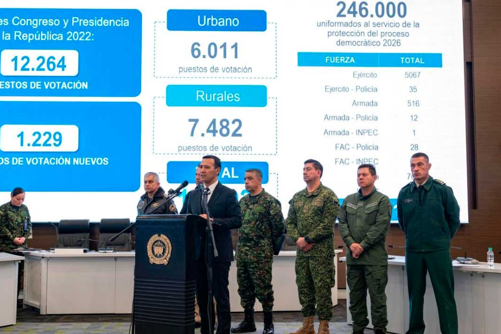 Plan Democracia entra en fase decisiva: 246.000 uniformados blindarán elecciones del 8 de marzo