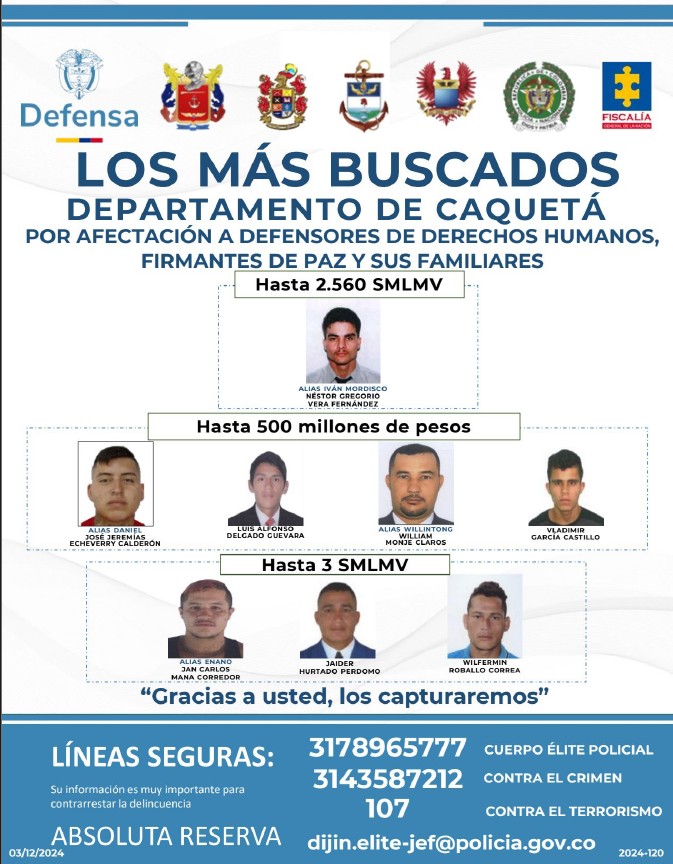 Presentan cartel con los más buscados.