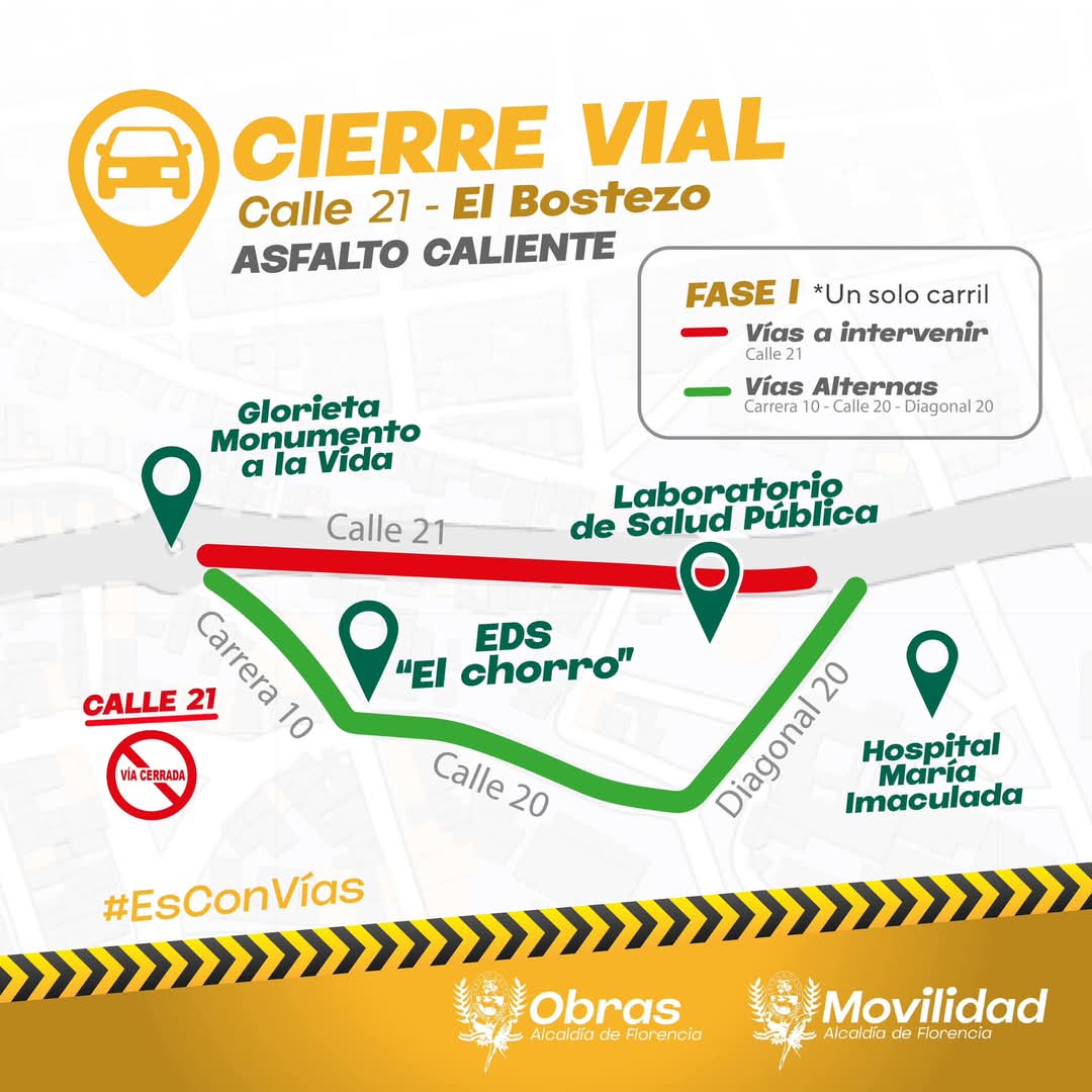 Hoy arranca intervención vial en El Bostezo.