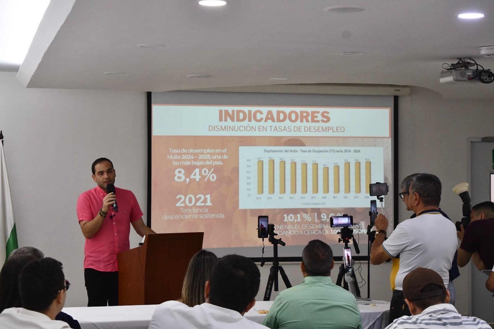 Huila logra cifras históricas: desempleo en 8,4 %, PIB crece 3 % y más de $5.000 millones invertidos en emprendimiento