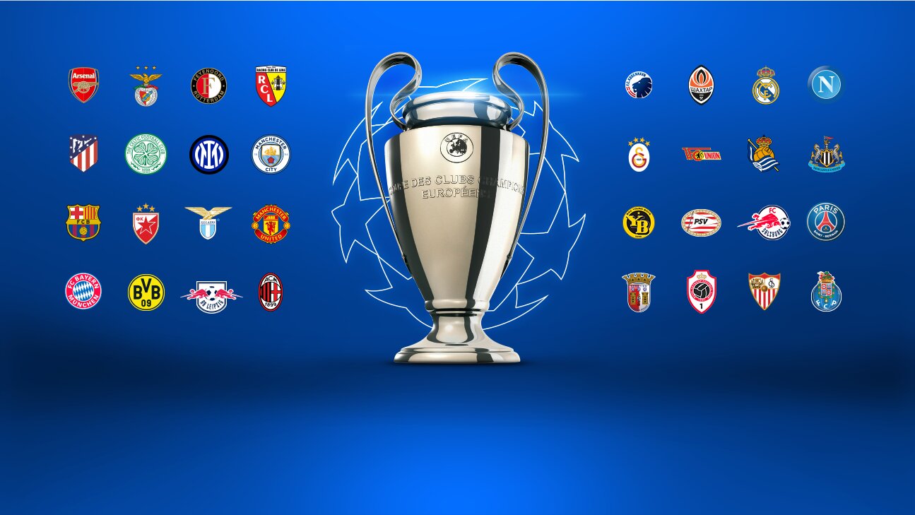 Primeros clasificados a cuartos de final de la Champions