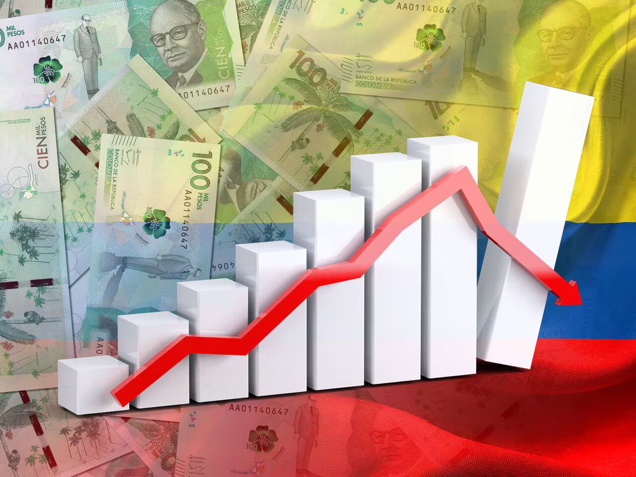 [AUDIO] Según el DANE, la economía colombiana decreció en marzo de 2024