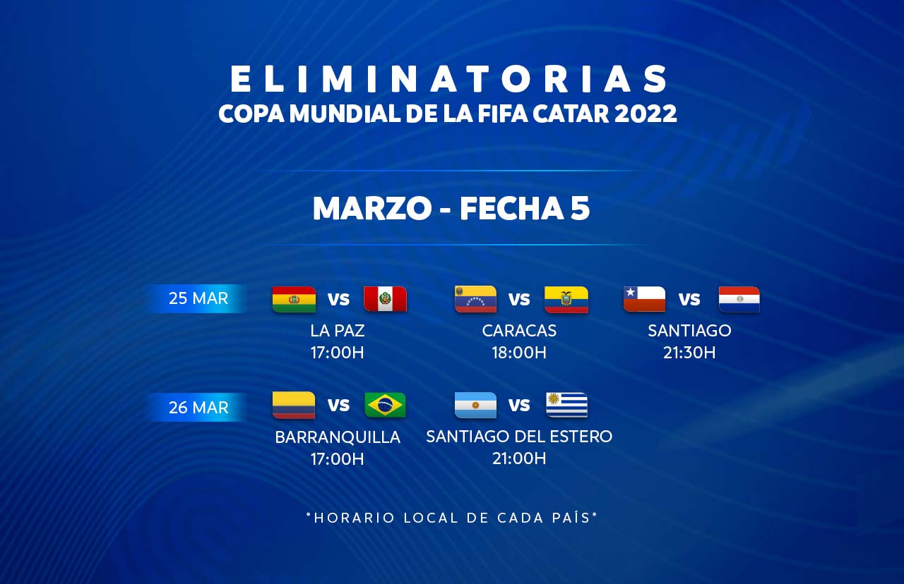 [AUDIO] Así se juega la quinta fecha de las eliminatorias