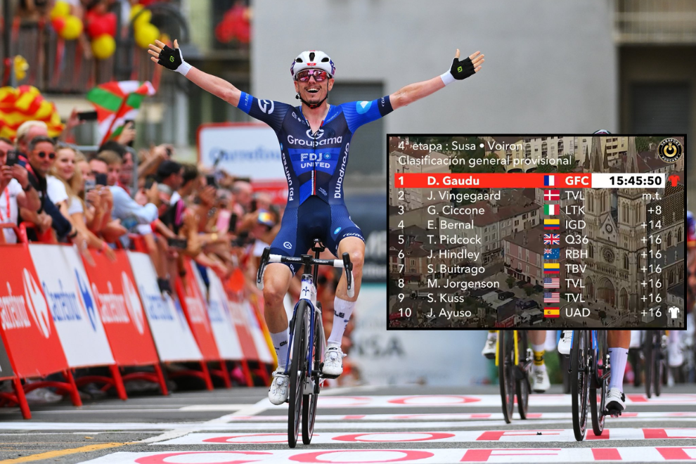 Ben Turner sorprende en el esprint y Gaudu asume el liderato tras la etapa 4 de La Vuelta a España