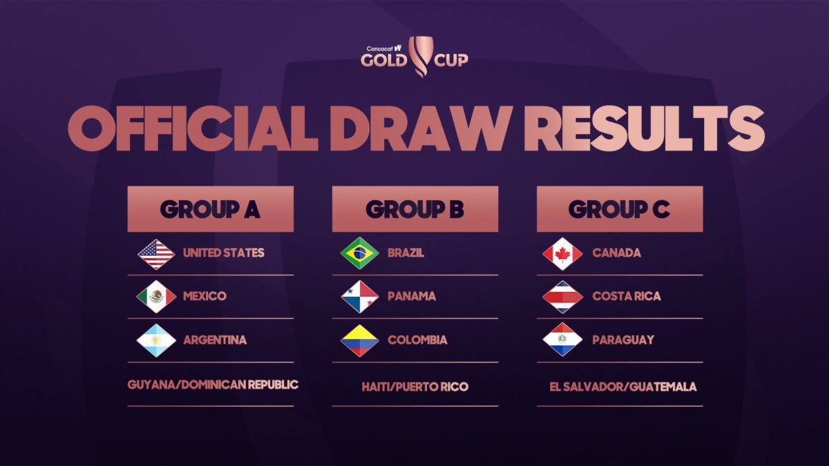 [AUDIO] Definidos los grupos para la Copa Oro Femenina de fútbol