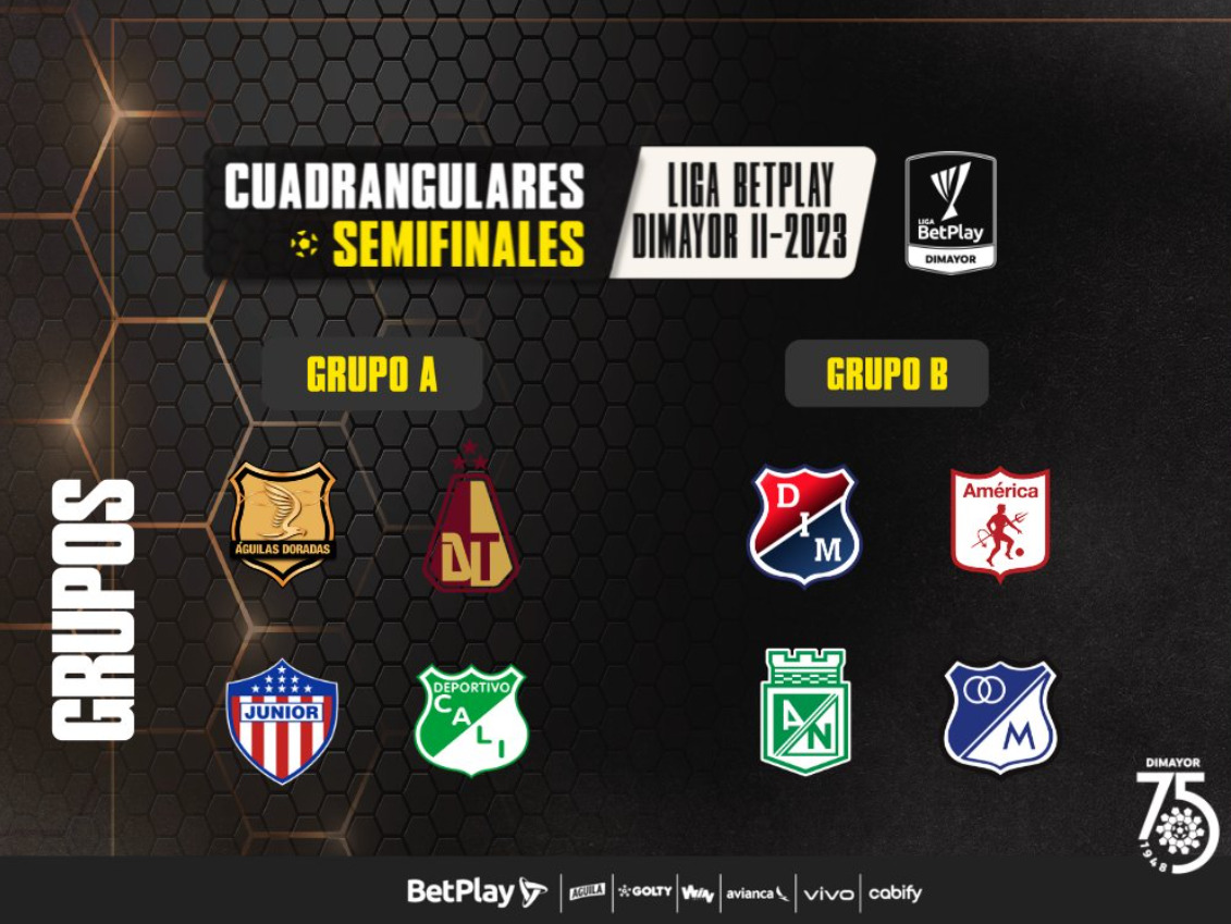 [AUDIO] Resultados en la quinta fecha de los cuadrangulares de Liga
