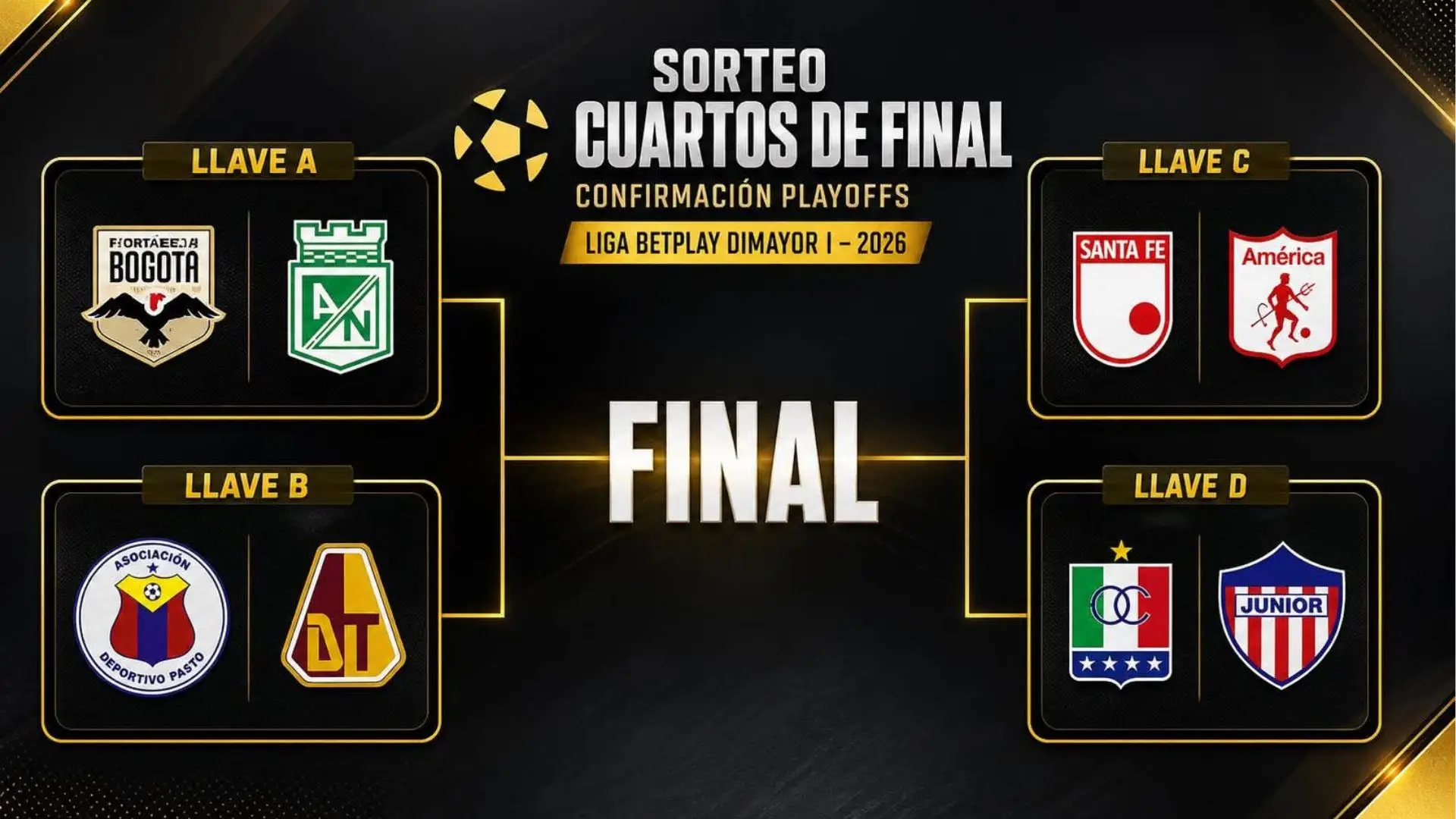 Quedaron definidos los Playoffs en Colombia