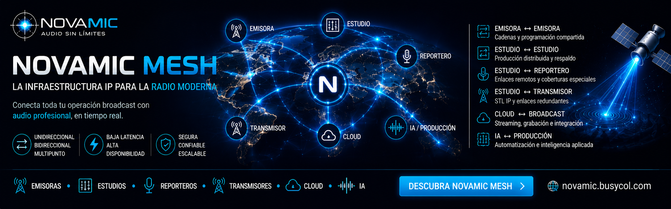 Novamic Mesh